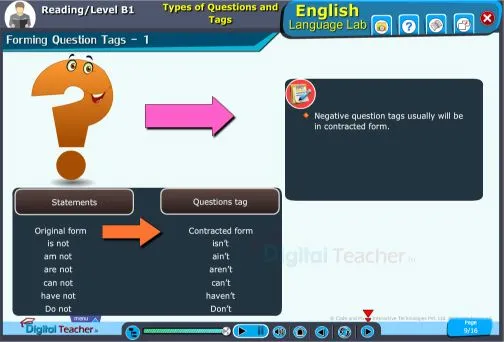 Question tags are two types the are negative and positive tag